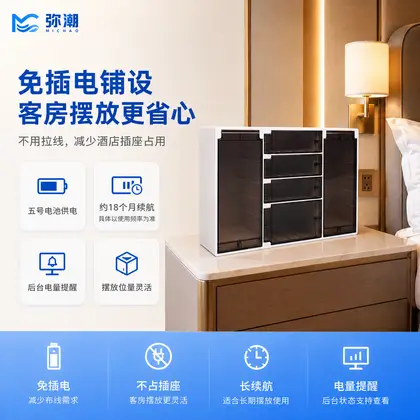 MC-BLE-6透明门-订单实时提醒 图集 3