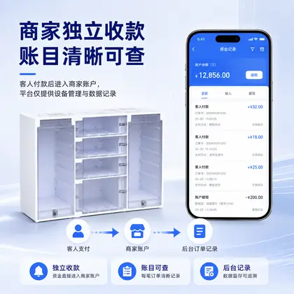 MC-BLE-6透明门-订单实时提醒 图集 7