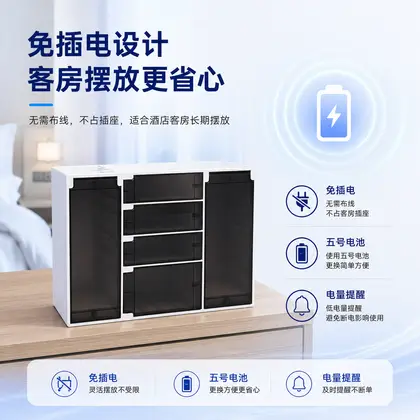 MC-BLE-6透明门-订单实时提醒 图集 8